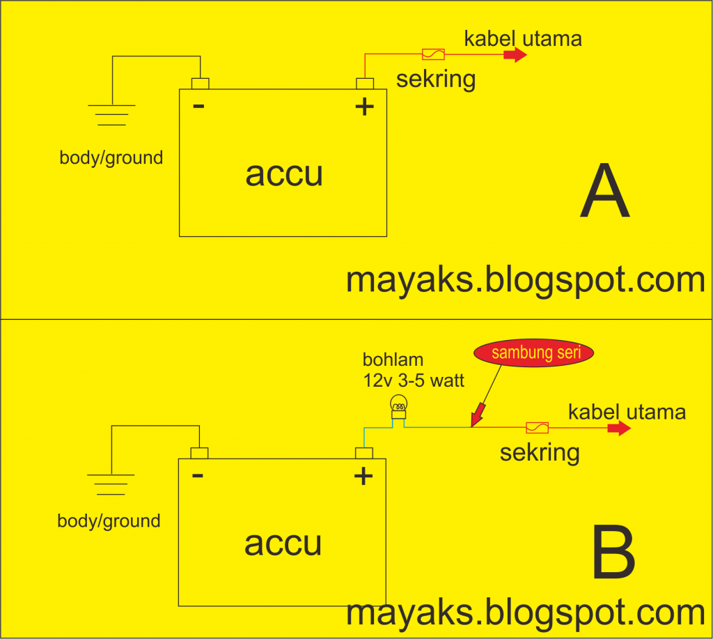 Cara Memeriksa Aki Sering Tekor - Dunia Teknik