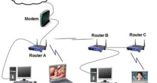 Rekomendasi WiFi Extender Terbaik: Solusi Ampuh untuk Perluasan Jangkauan Internet 