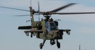 Helikopter Militer: Kunci Kekuatan Udara Modern